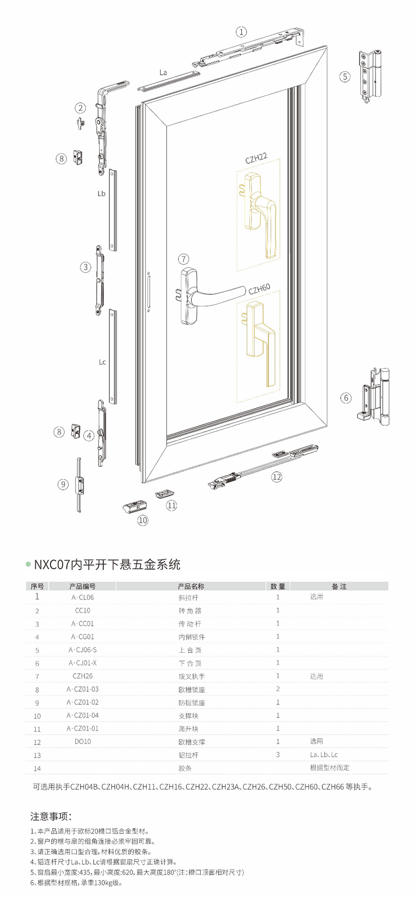 内开下悬窗五金解决方案